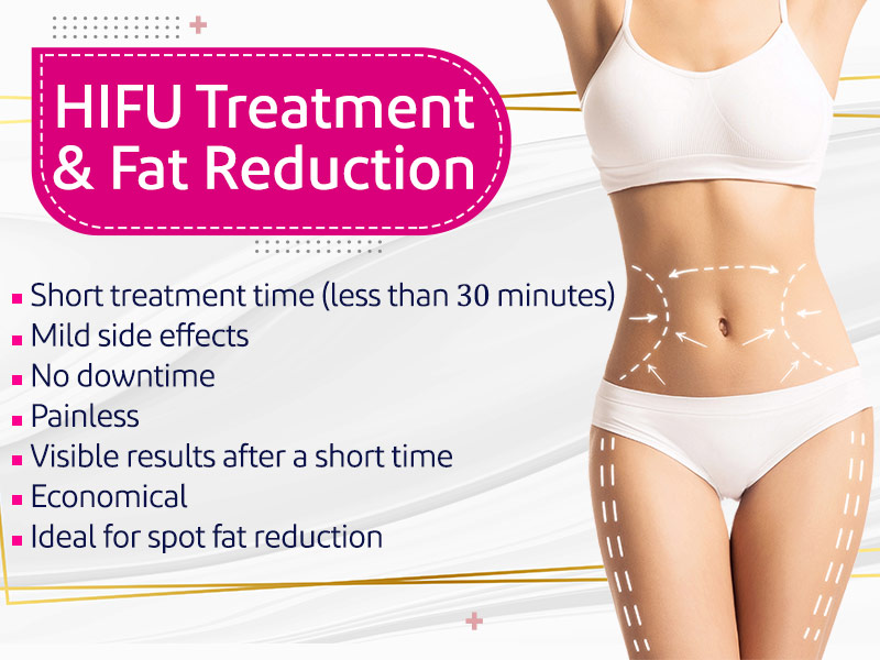 HIFU and Fat Reduction  Non-Surgical Weight Loss