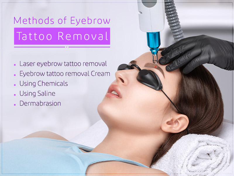 Eyebrow Tattoo Removal