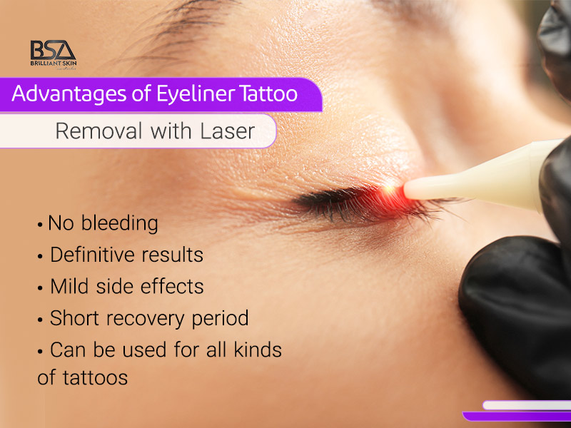 Permanent Makeup Eyeliner Tattooing Montreal