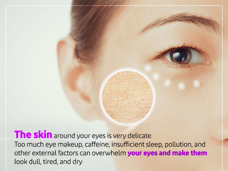 Dry Skin Around Eyes – Causes & Treatments