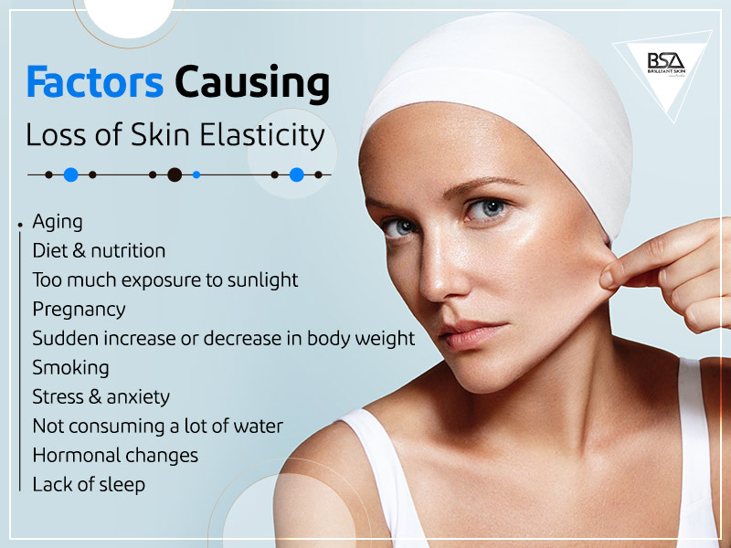 Factors Causing Loss of Skin Elasticity