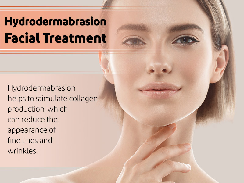 Hydrodermabrasion