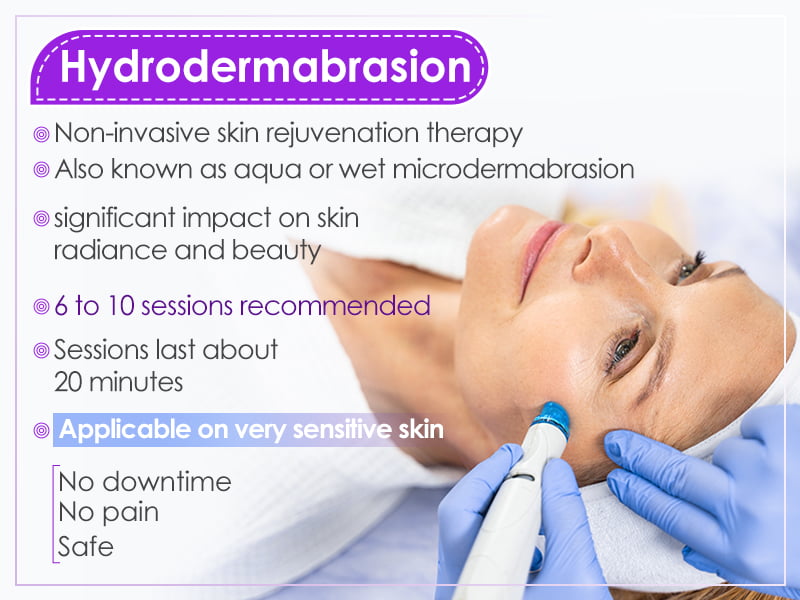 Hydrodermabrasion Benefits and Applications