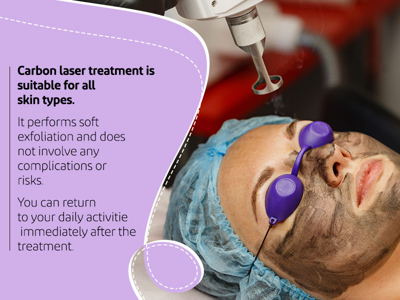 Carbon laser treatment is suitable for all skin types