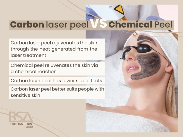Comparison infographic showing carbon laser peel versus chemical peel